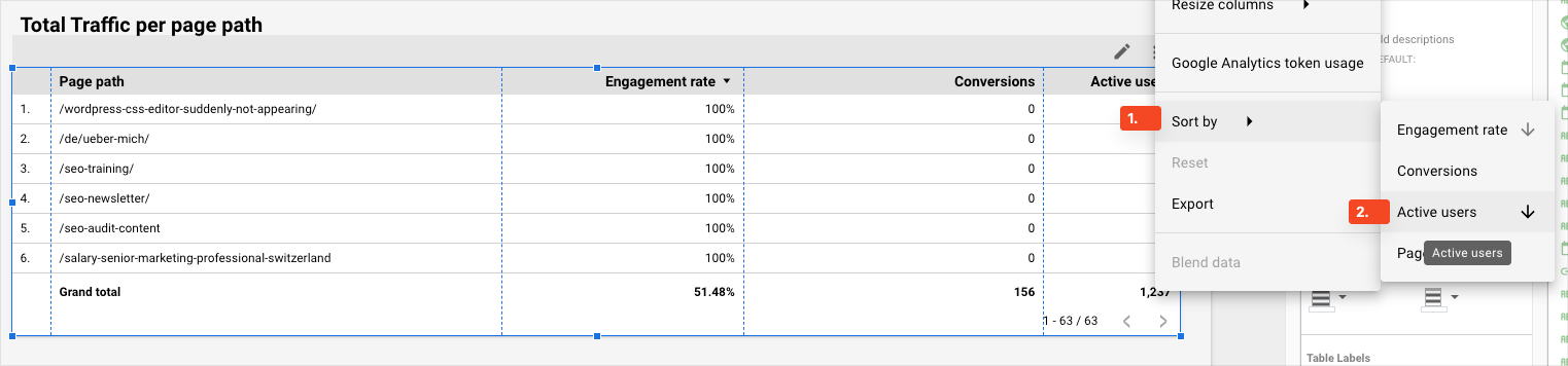 sort looker studio dashboard