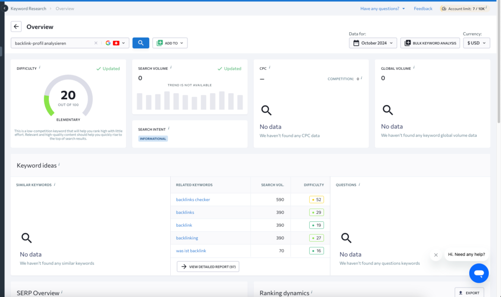 Screenshot der Keyword-Daten in SE Ranking
